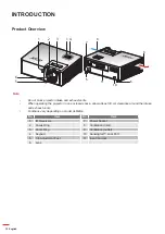 Предварительный просмотр 10 страницы Acer XL1520i User Manual