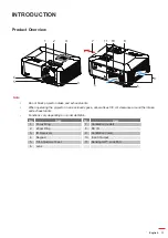 Preview for 11 page of Acer XL2330W User Manual