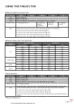 Preview for 33 page of Acer XL2520 User Manual