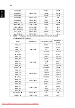 Preview for 54 page of Acer XS-S10 User Manual