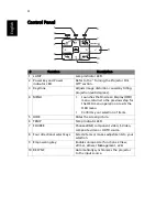 Preview for 14 page of Acer XS-W13E Series User Manual