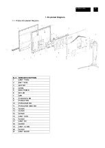 Preview for 4 page of Acer XV253Q Lifecycle Extension Manual