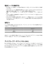 Preview for 16 page of Acer XV340CK User Manual