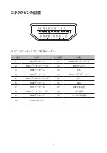 Preview for 17 page of Acer XV340CK User Manual