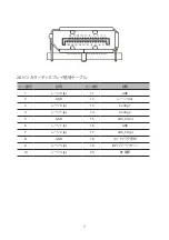 Preview for 18 page of Acer XV340CK User Manual