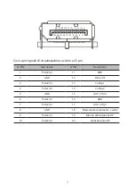 Preview for 18 page of Acer XV342CK Manual