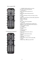 Preview for 22 page of Acer XV342CK Manual