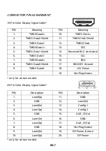 Preview for 17 page of Acer XZ240QP User Manual