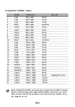 Preview for 18 page of Acer XZ240QP User Manual