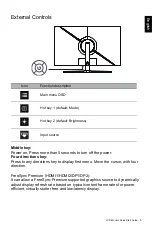 Preview for 5 page of Acer XZ396QU Quick Start Manual