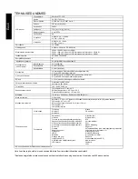 Preview for 83 page of Acer Z301C Quick Start Manual