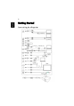 Preview for 22 page of Acer Z550L User Manual