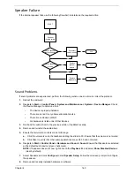 Предварительный просмотр 170 страницы Acer Z5700 Series Service Manual