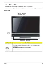 Предварительный просмотр 15 страницы Acer ZX4800 Series Service Manual