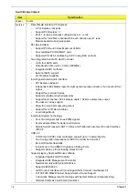 Предварительный просмотр 22 страницы Acer ZX4800 Series Service Manual