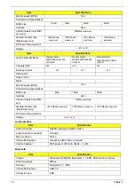 Preview for 26 page of Acer ZX4800 Series Service Manual