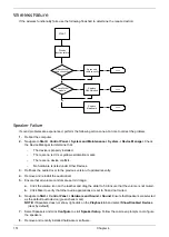 Предварительный просмотр 161 страницы Acer ZX4800 Series Service Manual