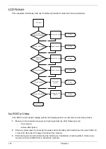 Preview for 163 page of Acer ZX4800 Series Service Manual