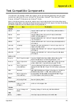 Preview for 188 page of Acer ZX4800 Series Service Manual