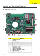 Предварительный просмотр 169 страницы Acer ZX4830 Series Service Manual