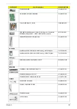 Preview for 177 page of Acer ZX4830 Series Service Manual