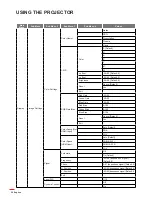 Preview for 26 page of Acer_test3 P8800 User Manual