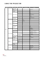 Preview for 28 page of Acer_test3 P8800 User Manual