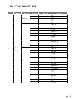 Preview for 29 page of Acer_test3 P8800 User Manual