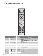 Preview for 54 page of Acer_test3 P8800 User Manual