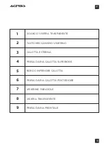 Предварительный просмотр 9 страницы ACERBIS 0024663 User Manual