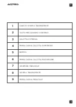 Предварительный просмотр 9 страницы ACERBIS SEREL User Manual