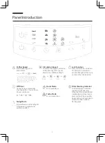 Preview for 9 page of acerpure AC530-20G User Manual