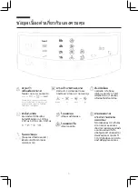 Preview for 21 page of acerpure AC530-20G User Manual