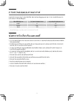 Preview for 23 page of acerpure AC530-20G User Manual