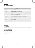 Preview for 37 page of acerpure AC530-20G User Manual