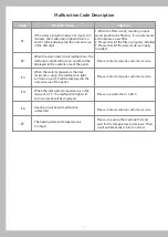 Preview for 11 page of acerpure aqua WP742-40W User Manual