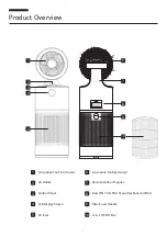 Preview for 7 page of acerpure cool AC551-50W User Manual