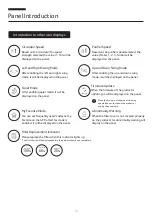 Preview for 10 page of acerpure cool AC551-50W User Manual