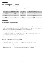 Preview for 13 page of acerpure cool AC551-50W User Manual