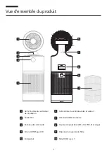 Preview for 21 page of acerpure cool AC551-50W User Manual