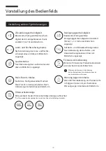 Preview for 38 page of acerpure cool AC551-50W User Manual