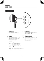 Предварительный просмотр 21 страницы acerpure Cozy AF551-20W User Manual