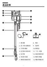 Предварительный просмотр 8 страницы acerpure SV552-10W User Manual