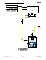 Preview for 237 page of ACES SYSTEMS Cobra II User Manual