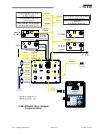 Preview for 238 page of ACES SYSTEMS Viper II User Manual