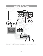 Preview for 19 page of Acesonic 400 Disc DVD CD G Karaoke Changer DGX-400 User Manual