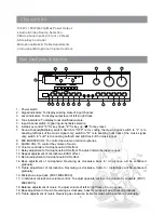 Предварительный просмотр 4 страницы Acesonic AM-190 User Manual