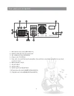 Предварительный просмотр 5 страницы Acesonic AM-190 User Manual