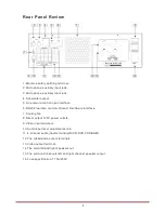 Предварительный просмотр 5 страницы Acesonic AM-450 Owner'S Manual