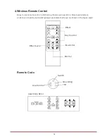 Предварительный просмотр 15 страницы Acesonic AM-450 Owner'S Manual